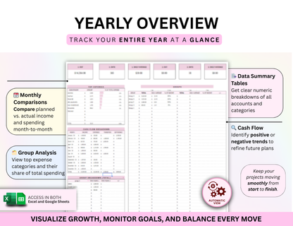 yearly budget template, annual budget template, annual budget sheet, annual budget template google sheets, annual budget template excel, yearly budget template excel, annual budget spreadsheet, yearly budget spreadsheet, monthly and annual budget template, annual and monthly budget template, monthly annual budget template, google sheets annual budget template, free yearly budget template, annual expenses spreadsheet, free annual budget template, annual budget template free, annual business budget template, 