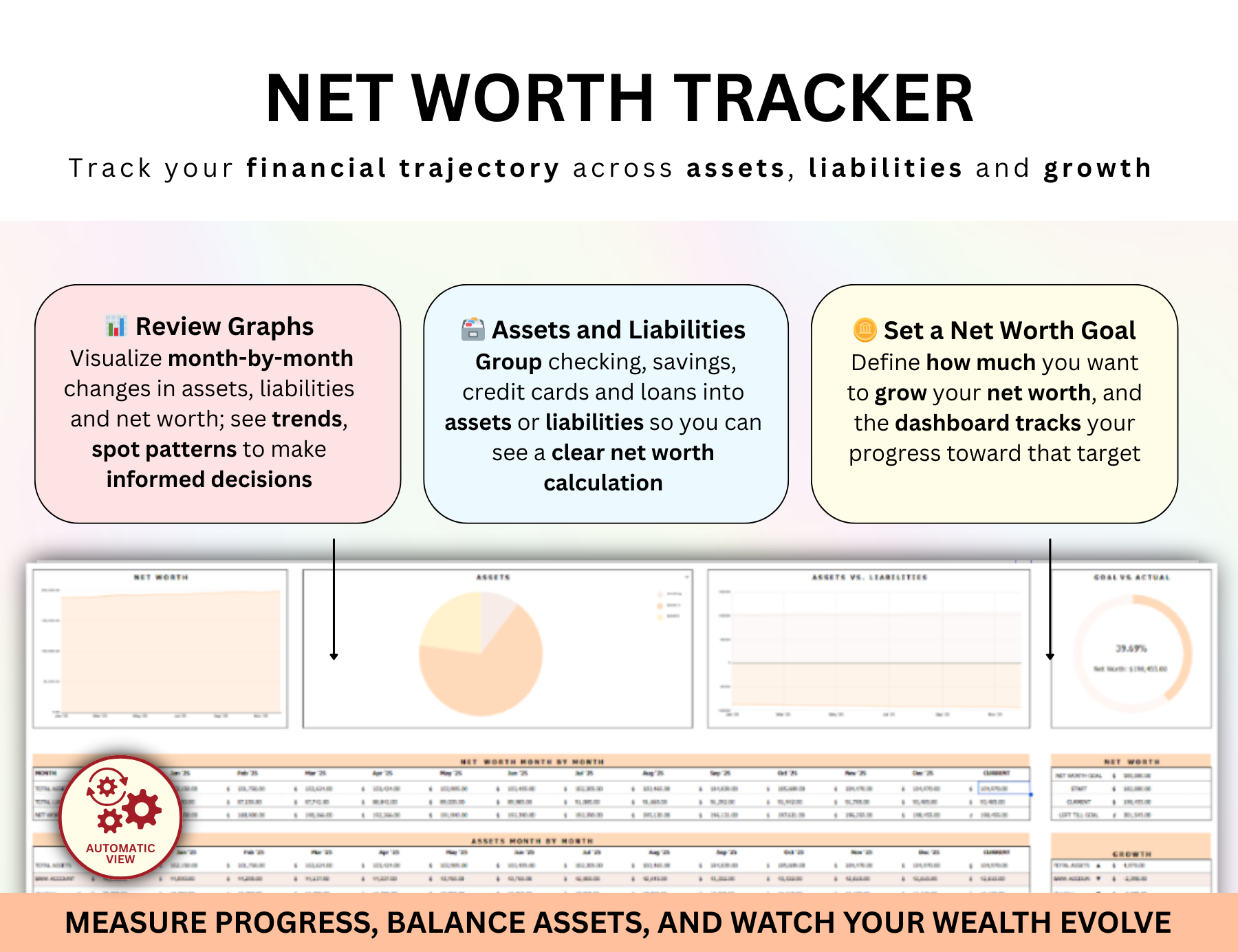 yearly budget template, annual budget template, annual budget sheet, annual budget template google sheets, annual budget template excel, yearly budget template excel, annual budget spreadsheet, yearly budget spreadsheet, monthly and annual budget template, annual and monthly budget template, monthly annual budget template, google sheets annual budget template, free yearly budget template, annual expenses spreadsheet, free annual budget template, annual budget template free, annual business budget template, 
