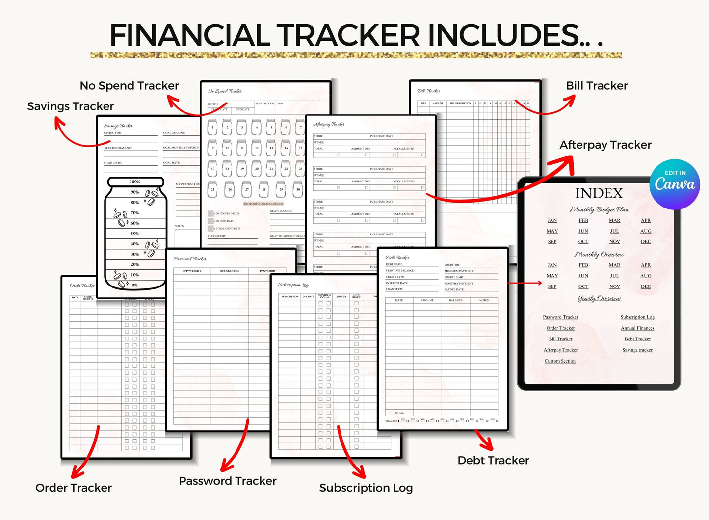  Resell Budget, Private Label Rights Digital Planner, Private Label Digital Planner