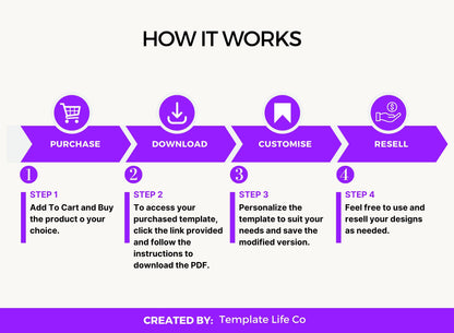 PLR Resell Productivity Planner