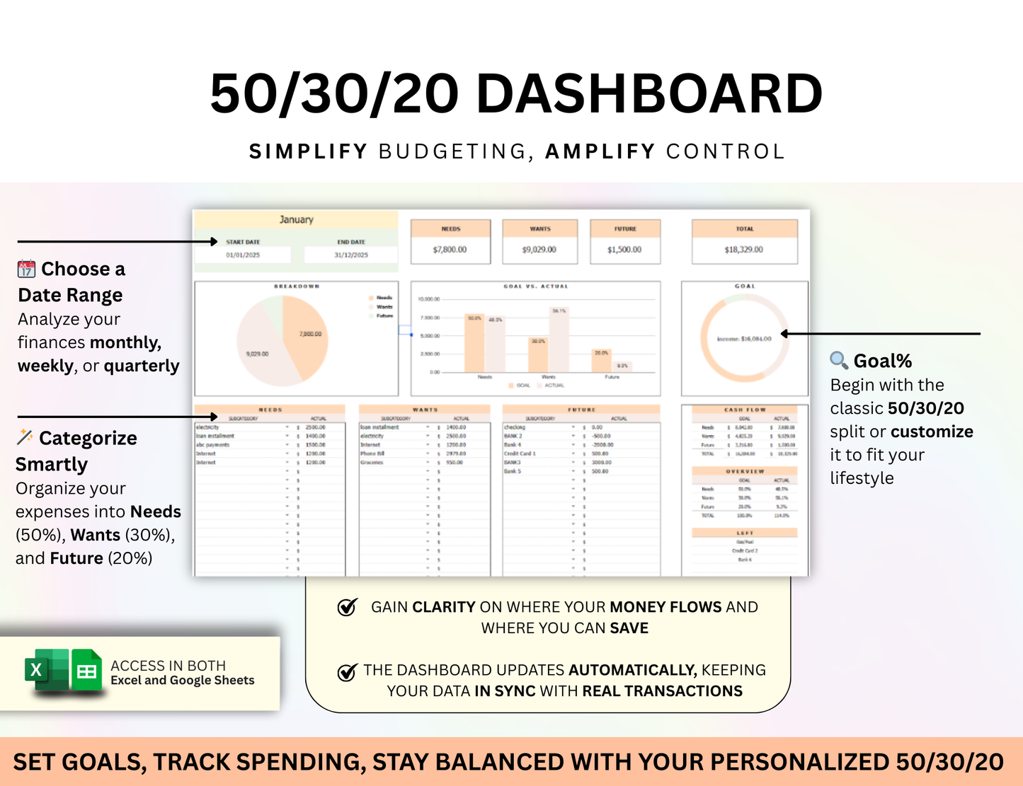 yearly budget template, annual budget template, annual budget sheet, annual budget template google sheets, annual budget template excel, yearly budget template excel, annual budget spreadsheet, yearly budget spreadsheet, monthly and annual budget template, annual and monthly budget template, monthly annual budget template, google sheets annual budget template, free yearly budget template, annual expenses spreadsheet, free annual budget template, annual budget template free, annual business budget template, 