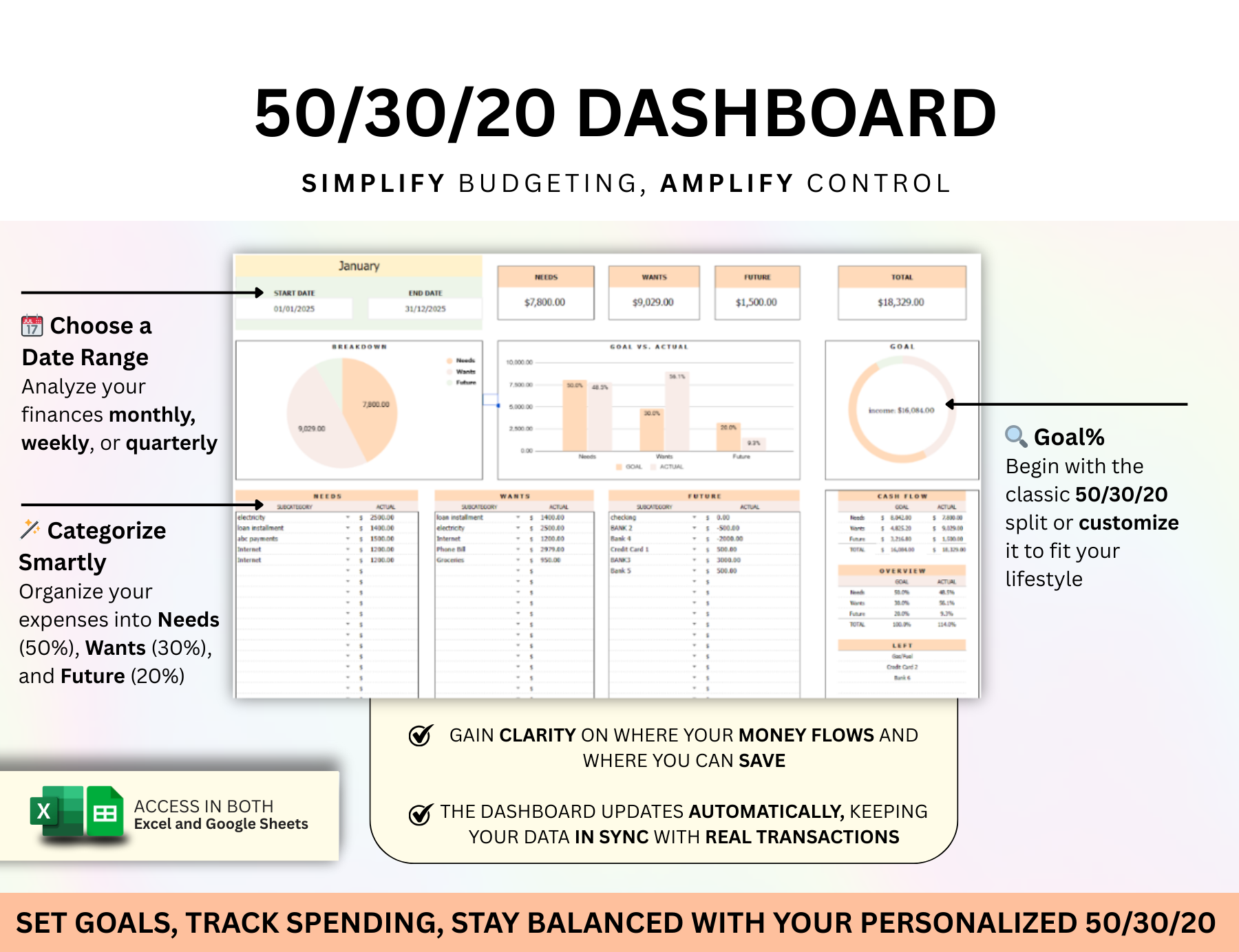yearly budget template, annual budget template, annual budget sheet, annual budget template google sheets, annual budget template excel, yearly budget template excel, annual budget spreadsheet, yearly budget spreadsheet, monthly and annual budget template, annual and monthly budget template, monthly annual budget template, google sheets annual budget template, free yearly budget template, annual expenses spreadsheet, free annual budget template, annual budget template free, annual business budget template, 