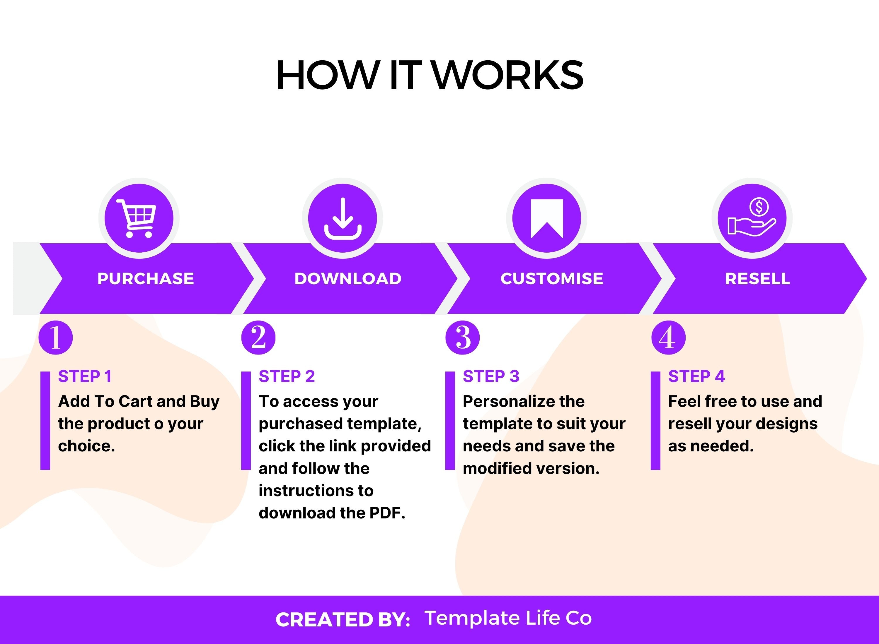 Ultimate Premium Digital Planner 2024, 2025, 2026 with Master Resell Rights