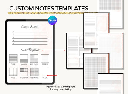 Resell Rights, Resell Budget, Private Label Rights Digital Planner, Private Label Digital Planner