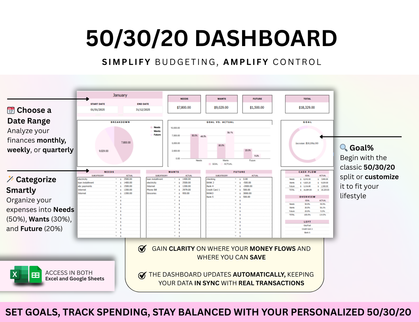 yearly budget template, annual budget template, annual budget sheet, annual budget template google sheets, annual budget template excel, yearly budget template excel, annual budget spreadsheet, yearly budget spreadsheet, monthly and annual budget template, annual and monthly budget template, monthly annual budget template, google sheets annual budget template, free yearly budget template, annual expenses spreadsheet, free annual budget template, annual budget template free, annual business budget template, 