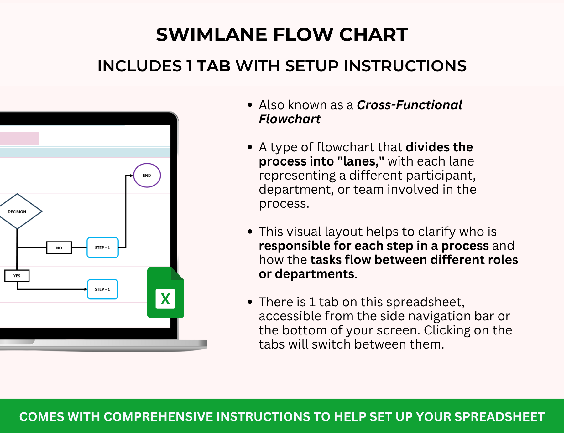 swimlane process map template, swimlane flowchart template, swim lane flow chart template, process map swim lane template, swimlane flowchart template excel, swim lane process map excel template, swimlane flow chart template, swimlane flow chart spreadsheet, swimlane flow chart ms excel, swimlane flow chart excel, swimlane flow chart template excel, swimlane flow chart spreadsheet excel