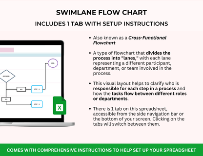 swimlane process map template, swimlane flowchart template, swim lane flow chart template, process map swim lane template, swimlane flowchart template excel, swim lane process map excel template, swimlane flow chart template, swimlane flow chart spreadsheet, swimlane flow chart ms excel, swimlane flow chart excel, swimlane flow chart template excel, swimlane flow chart spreadsheet excel