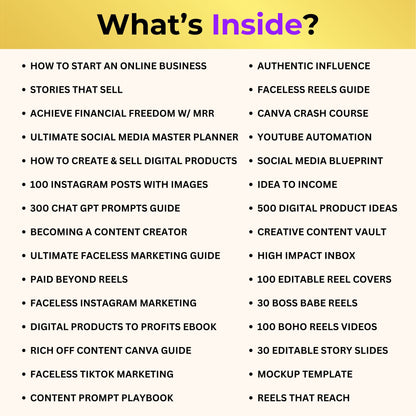 Faceless Marketing Complete Digital Bundle with Master Resell Rights