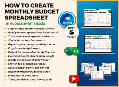 PLR Budget Spreadsheet Mastery Course