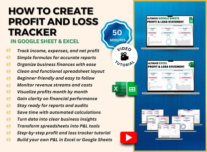 PLR Small Business Spreadsheet Video Course