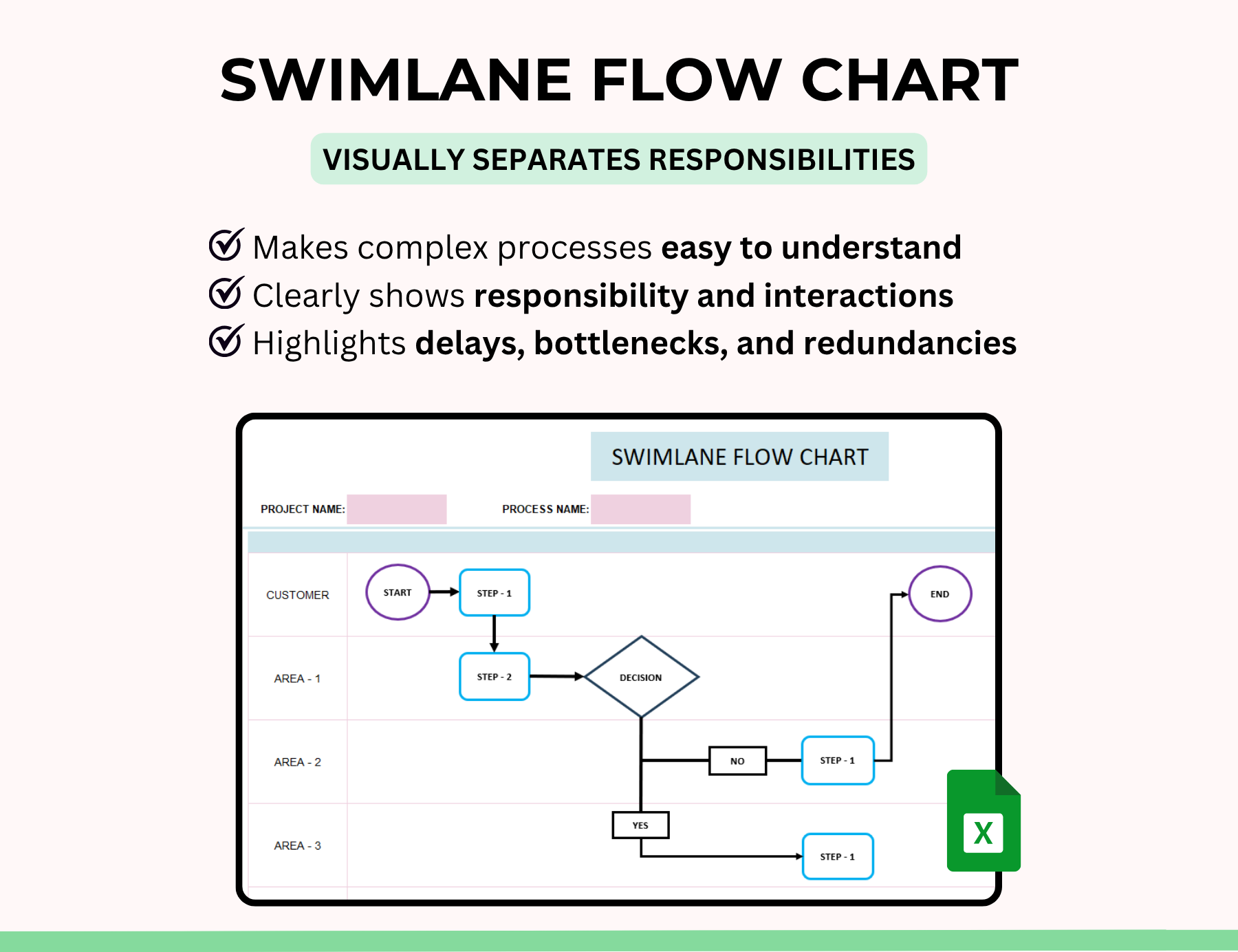 swimlane process map template, swimlane flowchart template, swim lane flow chart template, process map swim lane template, swimlane flowchart template excel, swim lane process map excel template, swimlane flow chart template, swimlane flow chart spreadsheet, swimlane flow chart ms excel, swimlane flow chart excel, swimlane flow chart template excel, swimlane flow chart spreadsheet excel