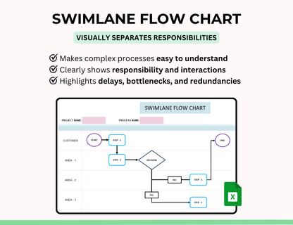 swimlane process map template, swimlane flowchart template, swim lane flow chart template, process map swim lane template, swimlane flowchart template excel, swim lane process map excel template, swimlane flow chart template, swimlane flow chart spreadsheet, swimlane flow chart ms excel, swimlane flow chart excel, swimlane flow chart template excel, swimlane flow chart spreadsheet excel