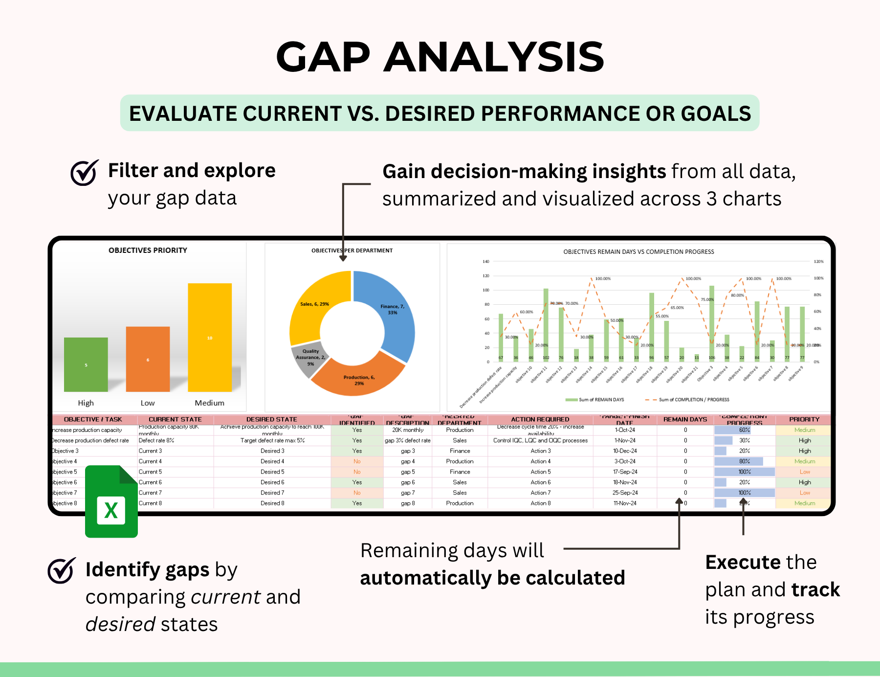 gap analysis template, gap analysis spreadsheet, gap analysis excel, gap analysis template excel, gap assessment template, gap analysis report template, gap analysis chart, gap analysis chart excel, gap analysis chart template, gap analysis document, gap analysis document template, gap analysis excel sheet, gap analysis graph, gap analysis graph excel, gap analysis matrix template