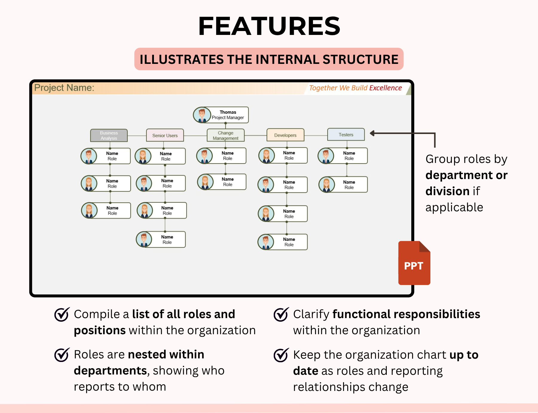 organization chart powerpoint, organization chart template, organization chart ppt, organization chart ppt template, organization chart powerpoint template, org chart template, org chart in powerpoint, best org chart template, editable organizational chart, organizational structure template