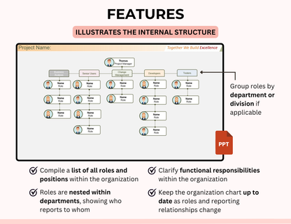 organization chart powerpoint, organization chart template, organization chart ppt, organization chart ppt template, organization chart powerpoint template, org chart template, org chart in powerpoint, best org chart template, editable organizational chart, organizational structure template