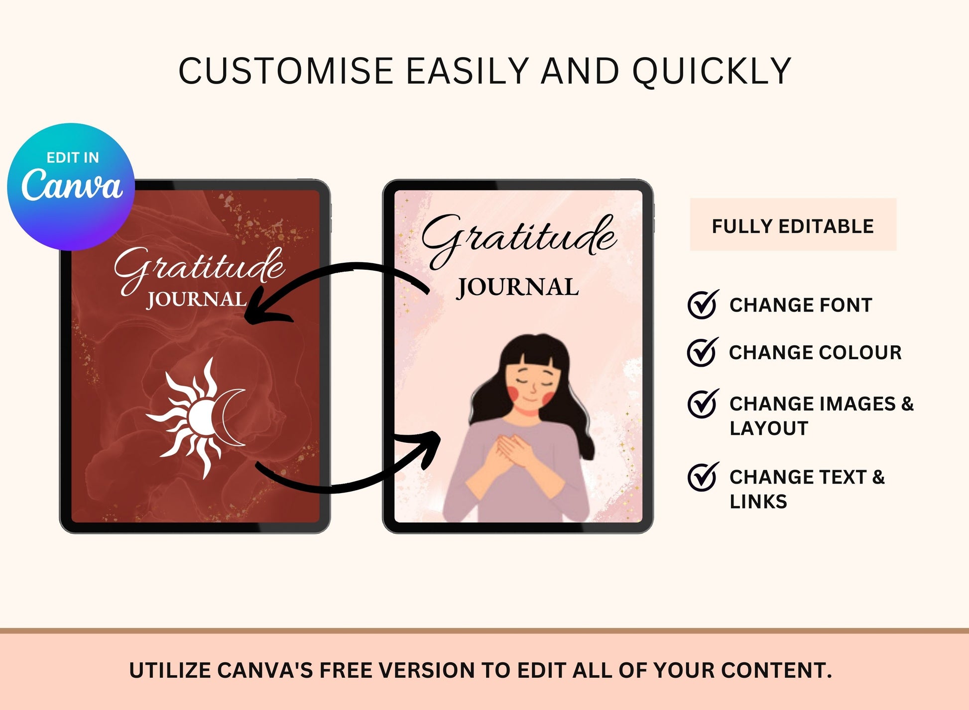 Resell Rights, Resell PLR, Resell Planners, Resell Planner, Private Label Rights, PLR Templates, PLR Planner, PLR Journal, PLR Hyperlinked Planner, PLR Gratitude Journal, PLR Gratitude