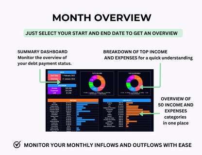 income tracker, income template, Income Statement, income planner, Income Log, income digital, income and expenses