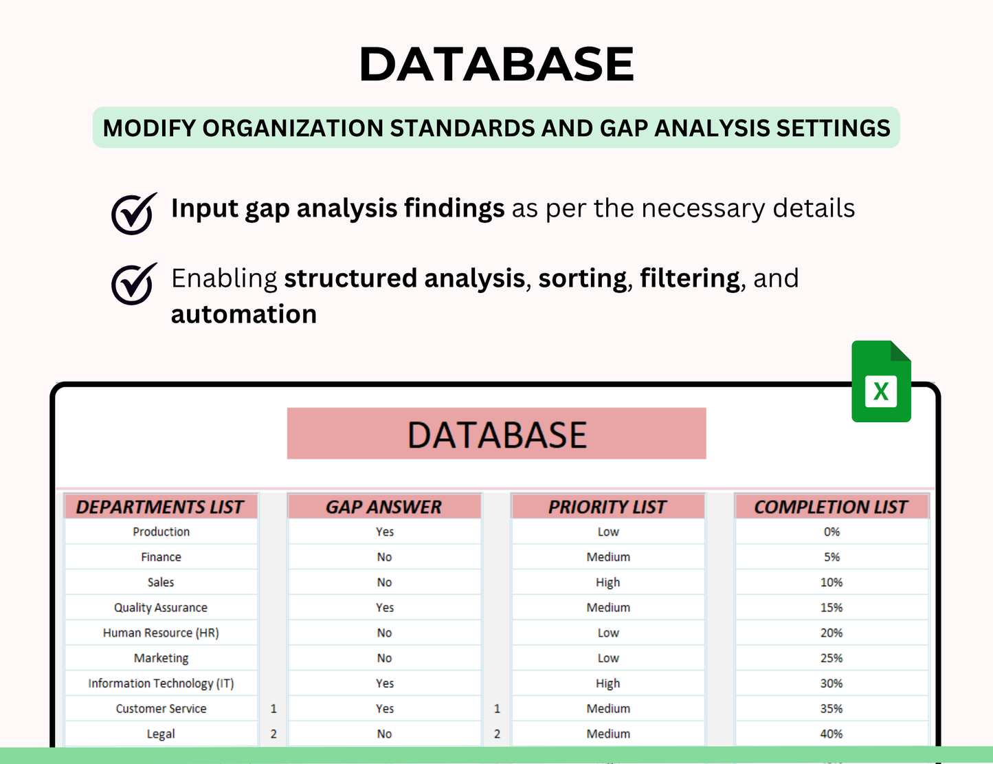 gap analysis template, gap analysis spreadsheet, gap analysis excel, gap analysis template excel, gap assessment template, gap analysis report template, gap analysis chart, gap analysis chart excel, gap analysis chart template, gap analysis document, gap analysis document template, gap analysis excel sheet, gap analysis graph, gap analysis graph excel, gap analysis matrix template