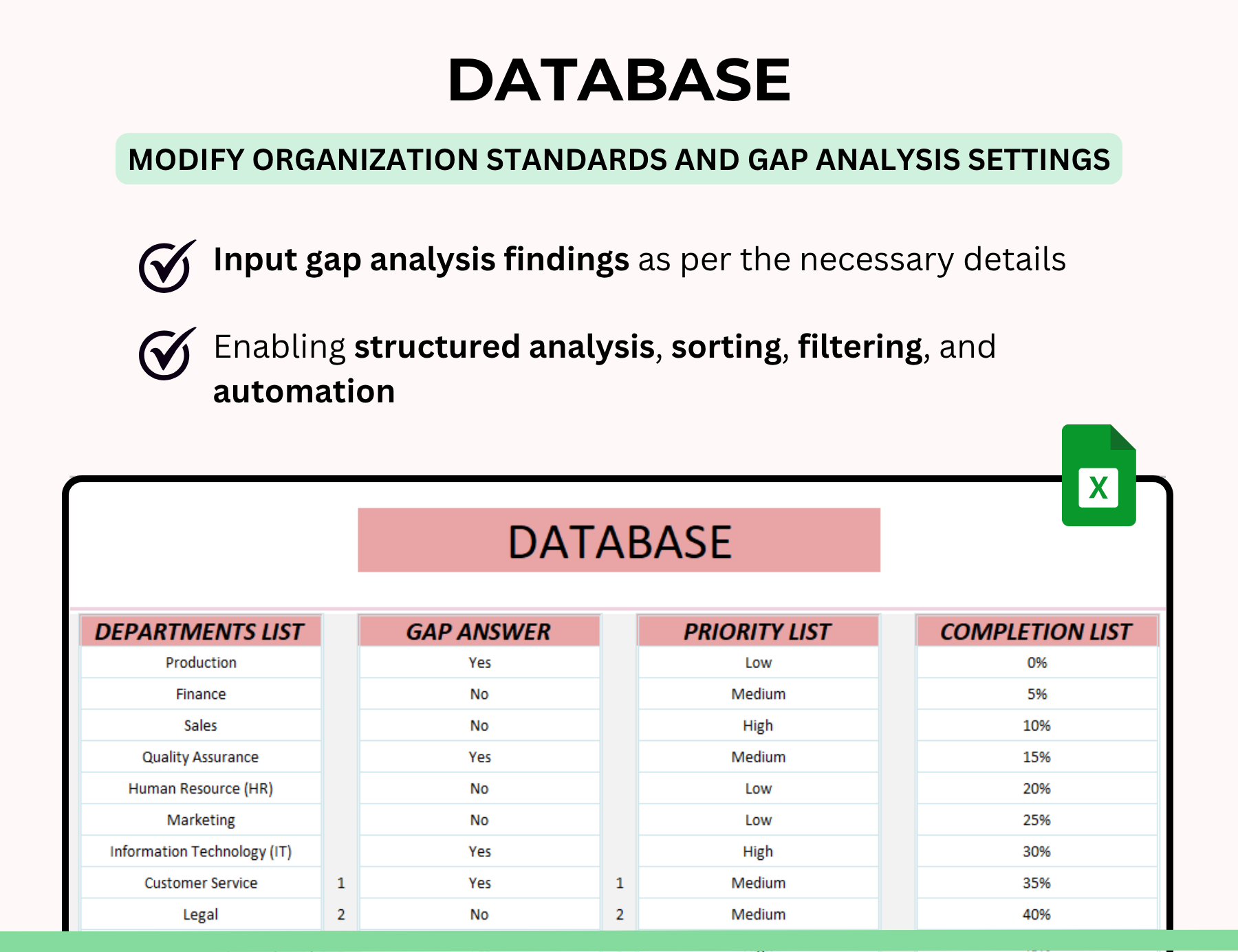 gap analysis template, gap analysis spreadsheet, gap analysis excel, gap analysis template excel, gap assessment template, gap analysis report template, gap analysis chart, gap analysis chart excel, gap analysis chart template, gap analysis document, gap analysis document template, gap analysis excel sheet, gap analysis graph, gap analysis graph excel, gap analysis matrix template