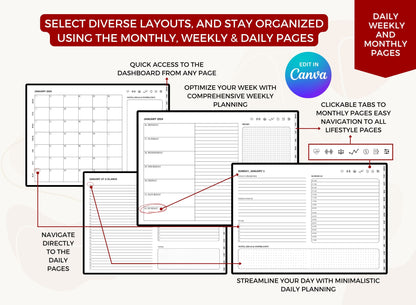 Landscape Digital Planner with MRR Rights