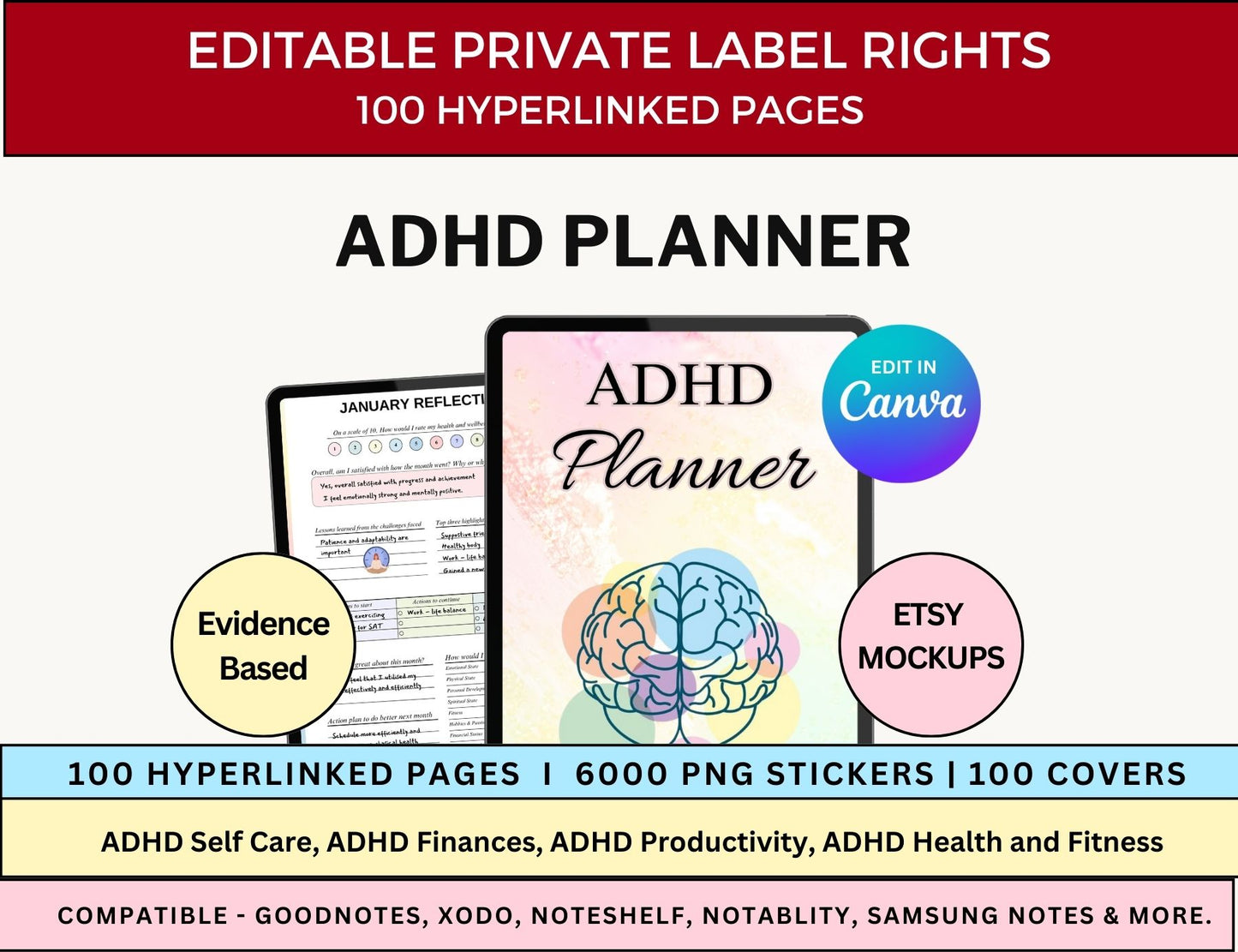 Hyperlinked Digital Planner Bundle with PLR Rights