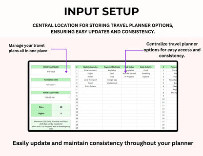 Travel Planner & Spreadsheet with MRR Rights