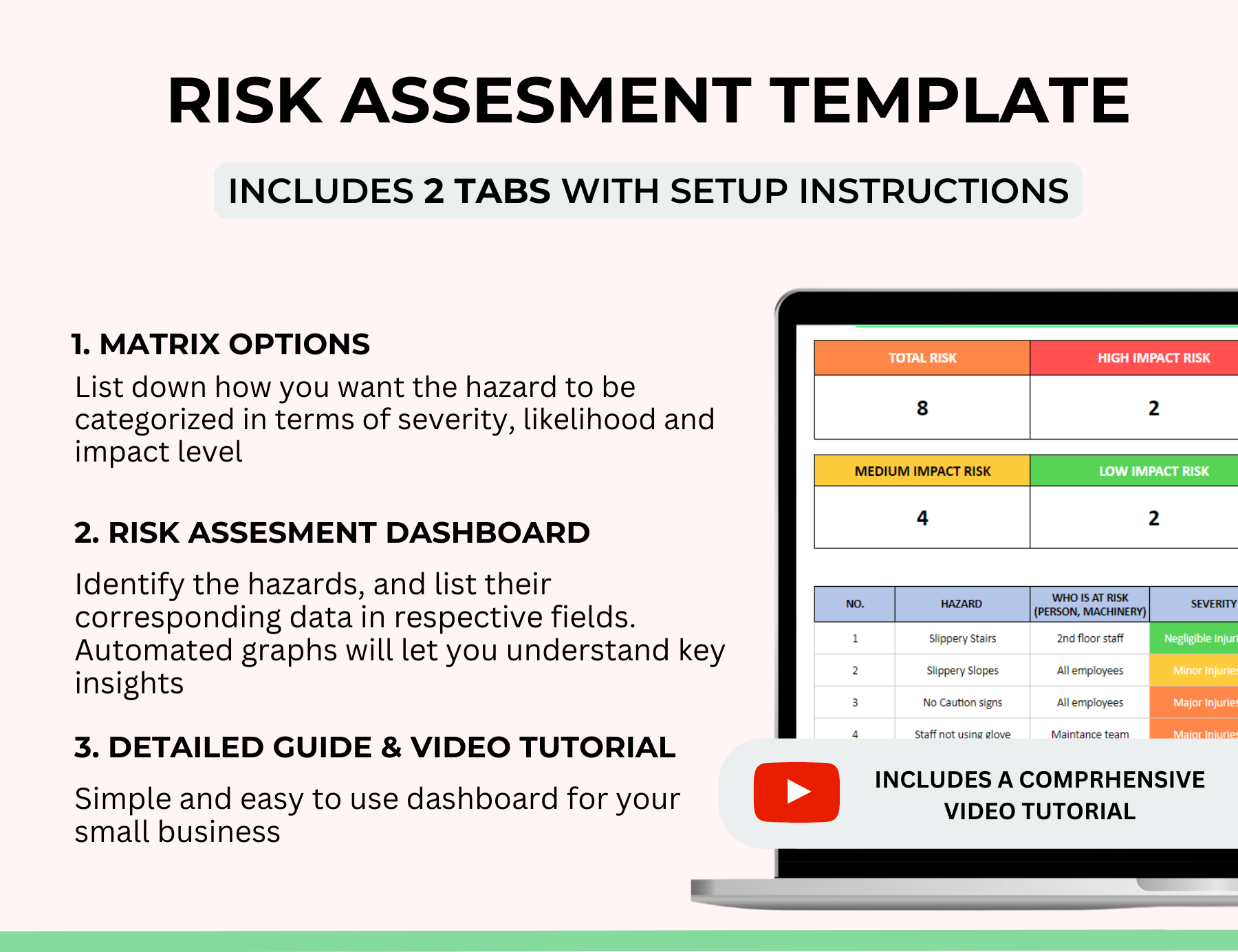 Risk Analysis Project Risk Template PLR Spreadsheet PLR Google Sheet, Risk analysis, Project planner,