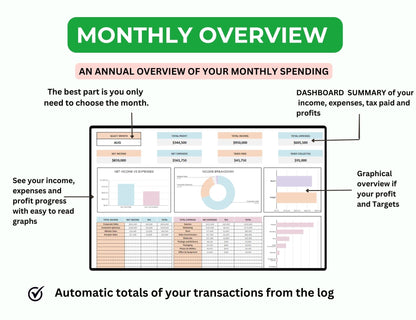 PLR budget, PLR, excel business, etsy bookkeeping, digital planner plr, buy plr