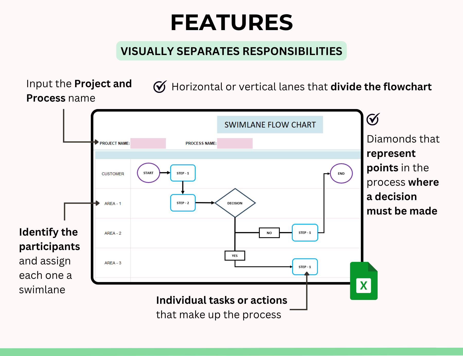 swimlane process map template, swimlane flowchart template, swim lane flow chart template, process map swim lane template, swimlane flowchart template excel, swim lane process map excel template, swimlane flow chart template, swimlane flow chart spreadsheet, swimlane flow chart ms excel, swimlane flow chart excel, swimlane flow chart template excel, swimlane flow chart spreadsheet excel