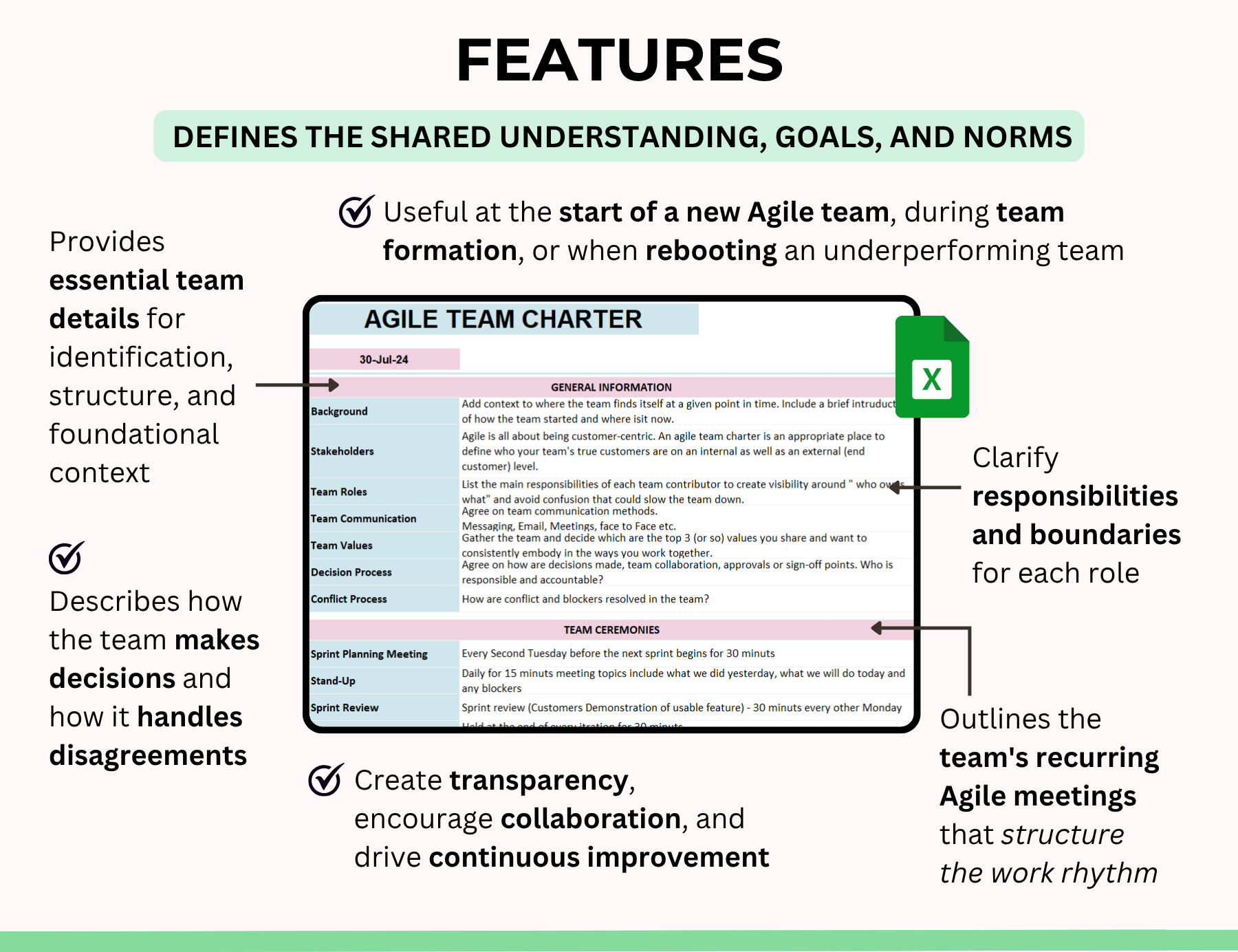 agile team charter template, agile charter template, agile team charter sample, agile team charter spreadsheet, agile team charter ms excel, agile team charter excel, agile team charter excel spreadsheet, agile team charter excel template