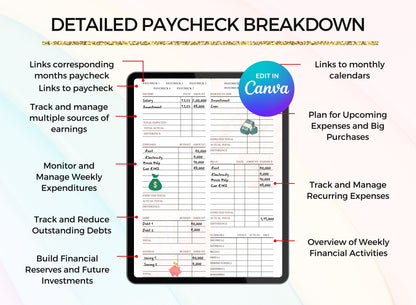 PLR Printable Budget Planner