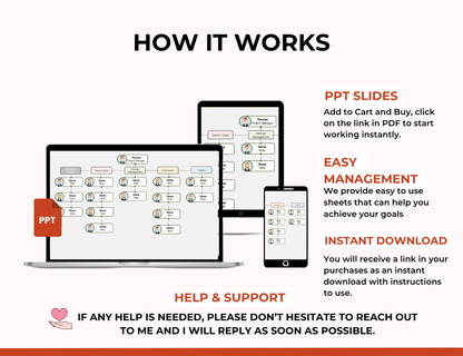 organization chart powerpoint, organization chart template, organization chart ppt, organization chart ppt template, organization chart powerpoint template, org chart template, org chart in powerpoint, best org chart template, editable organizational chart, organizational structure template