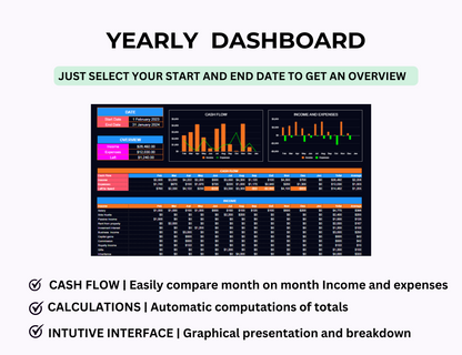 income and expense, google sheets, buy plr, business spreadsheet, business expenses, business budget, 