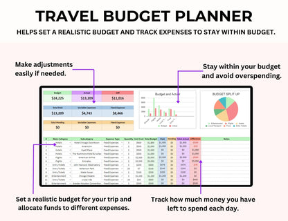 Travel Planner & Spreadsheet with MRR Rights