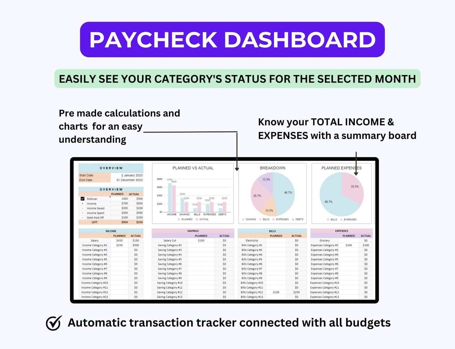 plr digital products, PLR bundle, PLR budget, PLR, paycheck planner, paycheck budget,