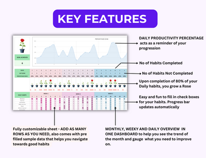  resell google sheet, resell excel, plr tracker, PLR Templates, plr template, PLR planner, plr habit tracker