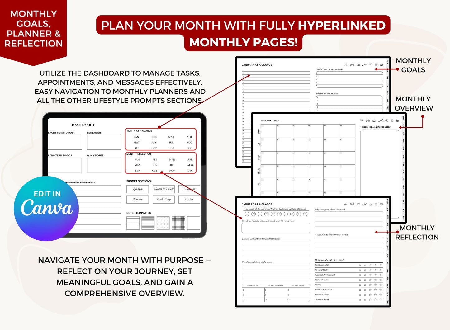 Landscape Digital Planner with MRR Rights