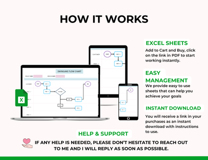 swimlane process map template, swimlane flowchart template, swim lane flow chart template, process map swim lane template, swimlane flowchart template excel, swim lane process map excel template, swimlane flow chart template, swimlane flow chart spreadsheet, swimlane flow chart ms excel, swimlane flow chart excel, swimlane flow chart template excel, swimlane flow chart spreadsheet excel