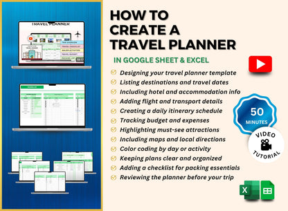 PLR Productivity Spreadsheet Course