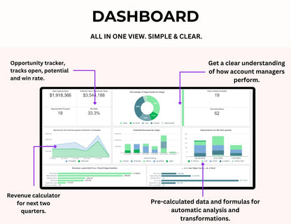 Customer Relationship Management CRM Tracker