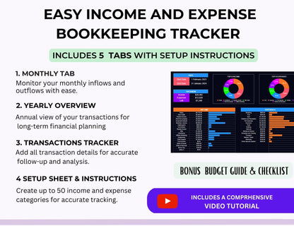 Dark Mode Spreadsheet Budget Planner, Master Resell Rights, PLR Google Sheets