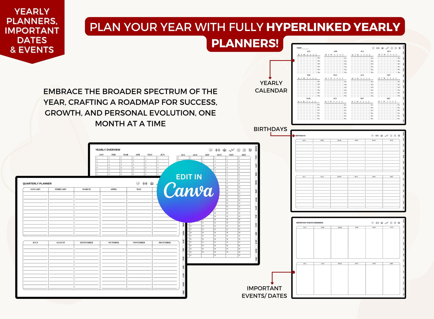 Landscape Digital Planner with MRR Rights