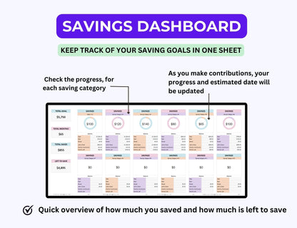  Finance PLR, debt tracker, buy plr, budget tracker, budget template, budget spreadsheet