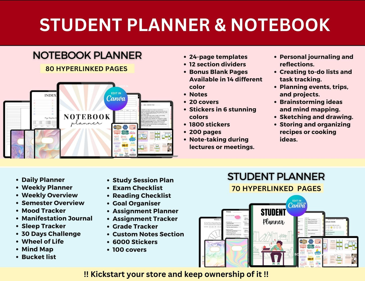 Hyperlinked Digital Planner Bundle with PLR Rights