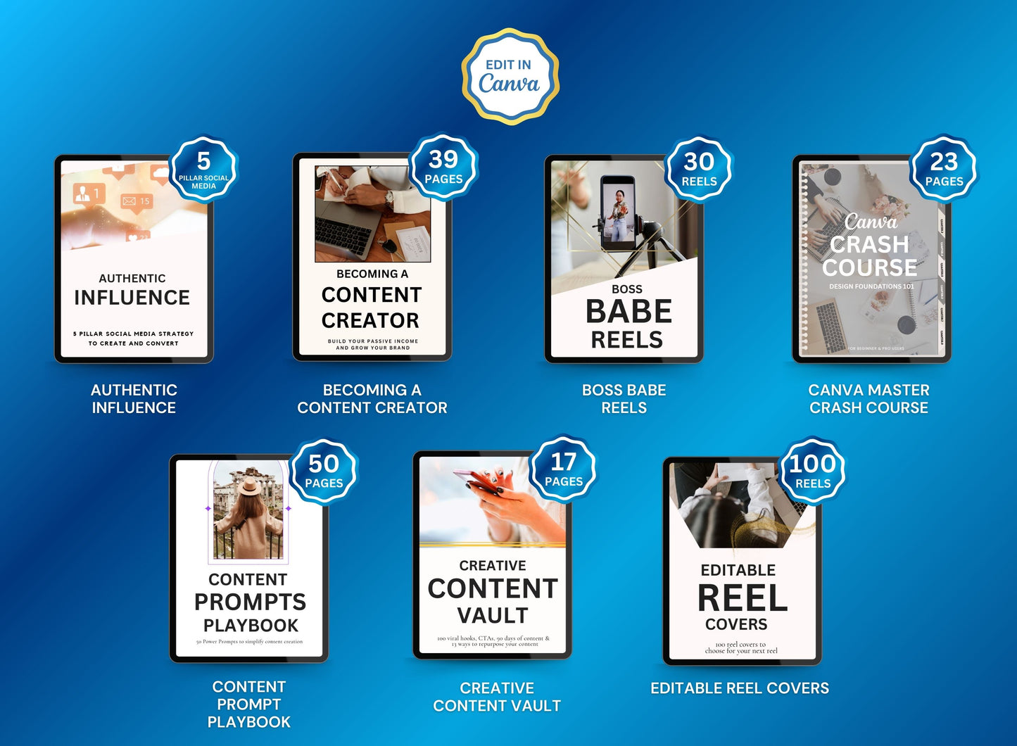 15 Mini Social Media PLR Course, Plr Ebook Course