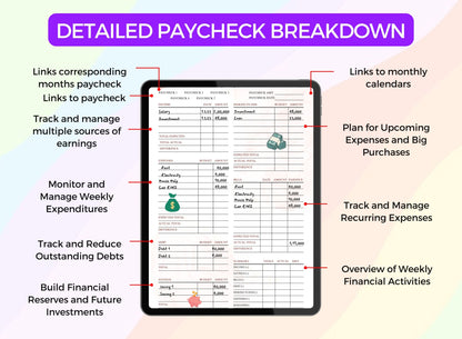 Financial Planner, Finance Tracker, Finance Planner, Finance Budget, Fiduciary Financial Advisor, Fee-Only Financial Planner, Family Financial Planning