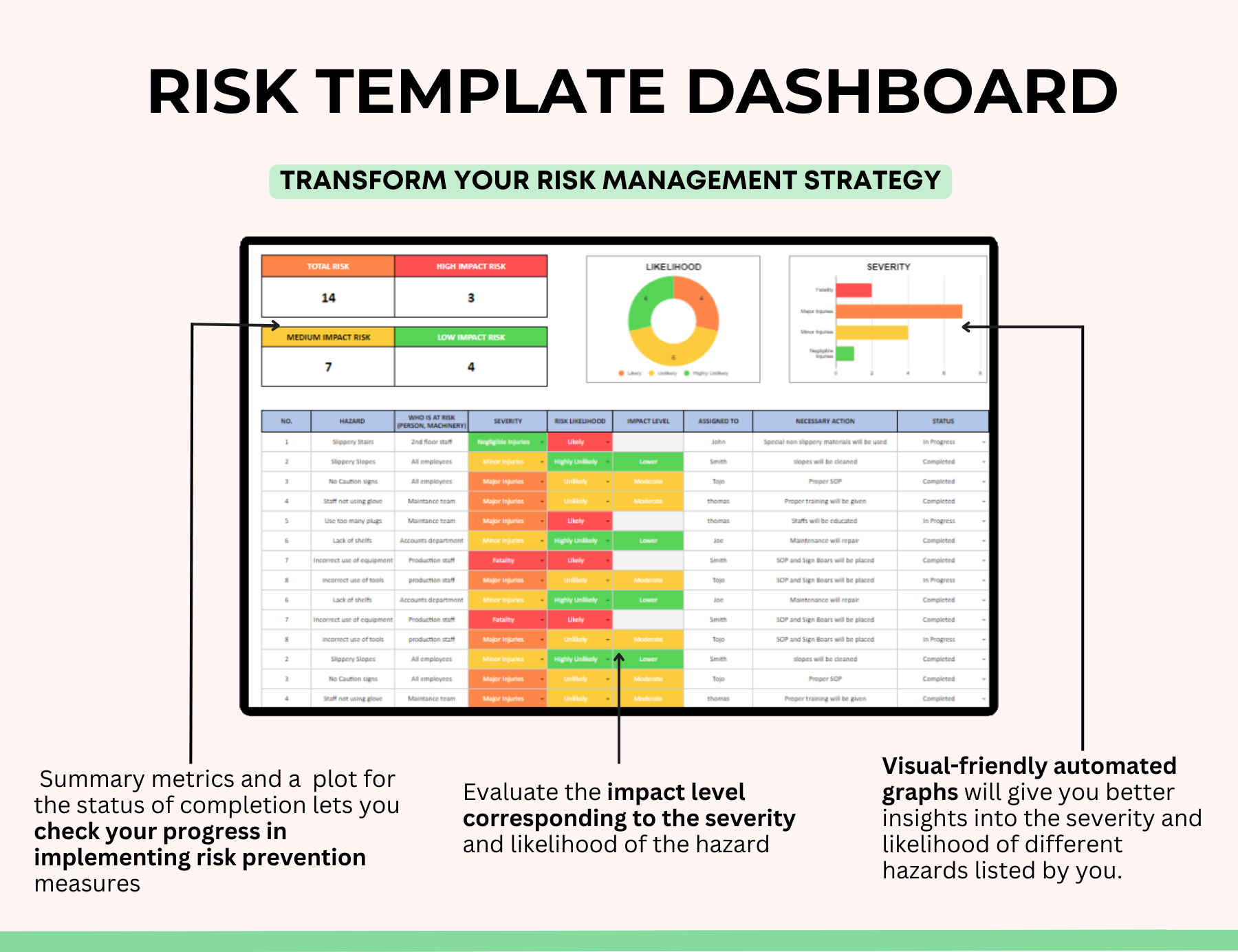  plr sheet, PLR Resell Risk Assessment Template for Google Sheets, PLR Products, Plr product, plr google sheet, Finance PLR