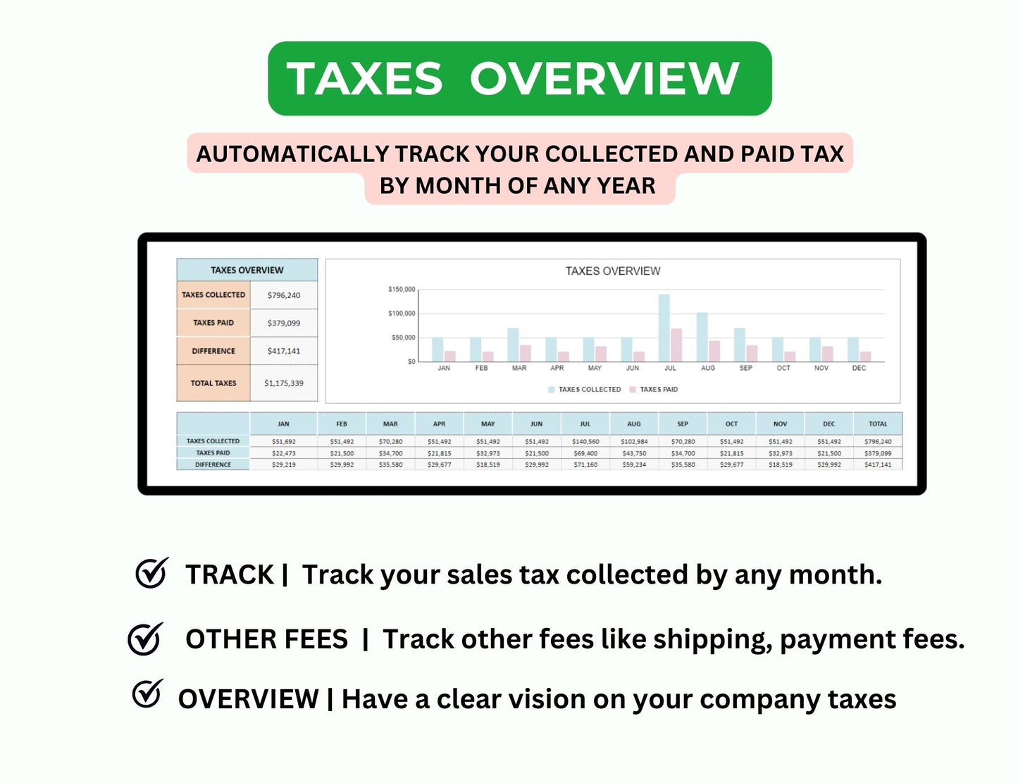 resell plr, PLR Templates, PLR spreadsheet, plr small business, plr resell, PLR Products, plr google sheets