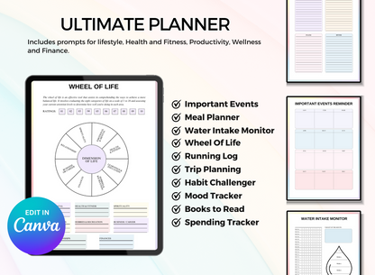 PLR Printables The Ultimate Planner - Health & Fitness, Wellness, Lifestyle, Productivity, Finance