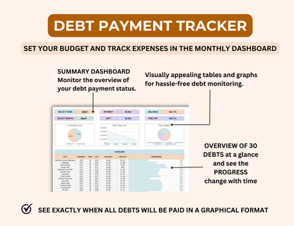 Finance PLR, family budget, debt tracker, debt spreadsheet, debt payoff tracker, couple budget, 